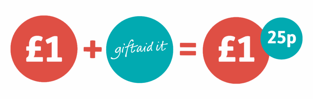 Giftaid